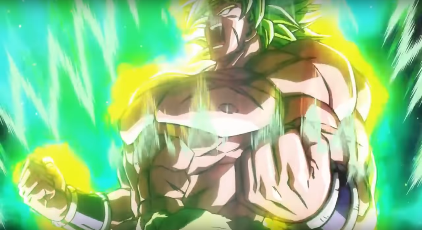 Dragon Ball Super Broly Full Movie Download